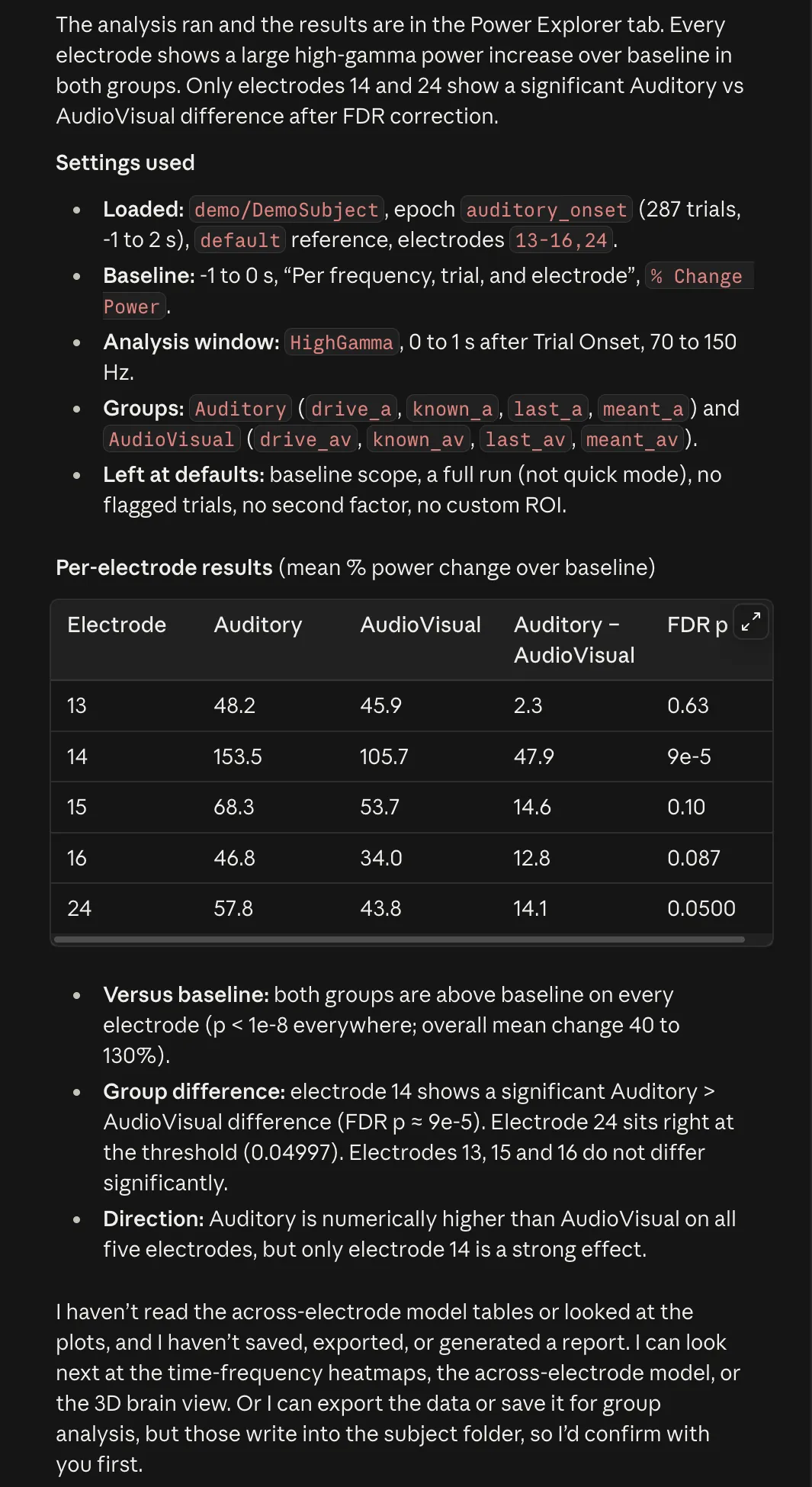 The agent's summary of the settings used and a table of results for each electrode